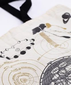 Cognitive Surplus - Astronomy Canvas Shoulder Tote Clothing, Accessories & Mens