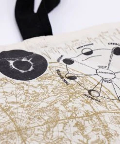 Cognitive Surplus - Astronomy Canvas Shoulder Tote Clothing, Accessories & Mens